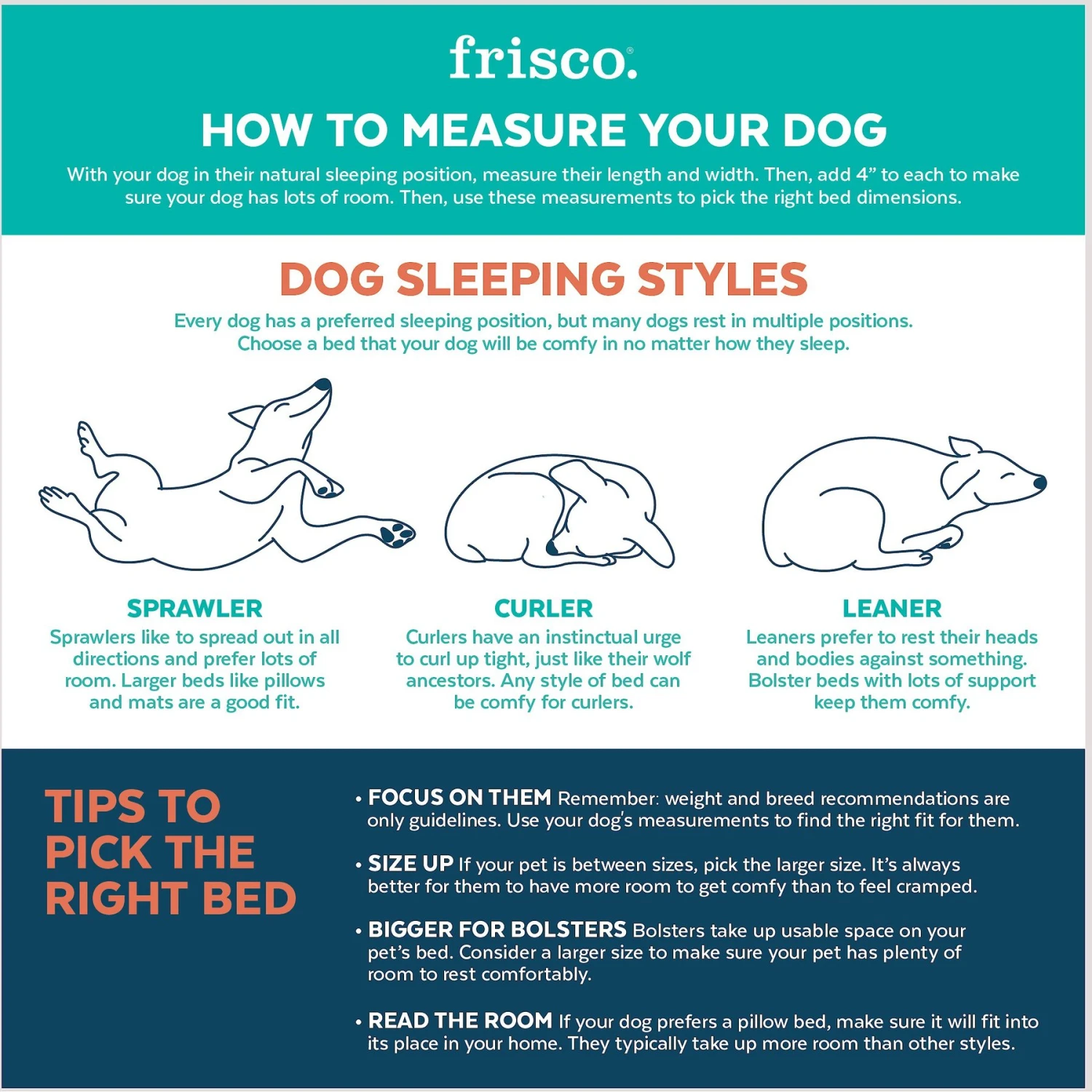 Frisco Square Deep Bolster Cat & Dog Bed 5 Frisco Square Deep Bolster Cat & Dog Bed - Image 3