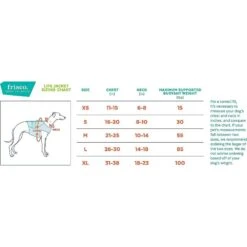 Frisco Active Dog Life Jacket & Frisco Foam Rubber Floating Fetch Ball No Squeak Dog Toy 16 Frisco Active Dog Life Jacket & Frisco Foam Rubber Floating Fetch Ball No Squeak Dog Toy -Frisco 303364 PT5. AC SS1800 V1623163949