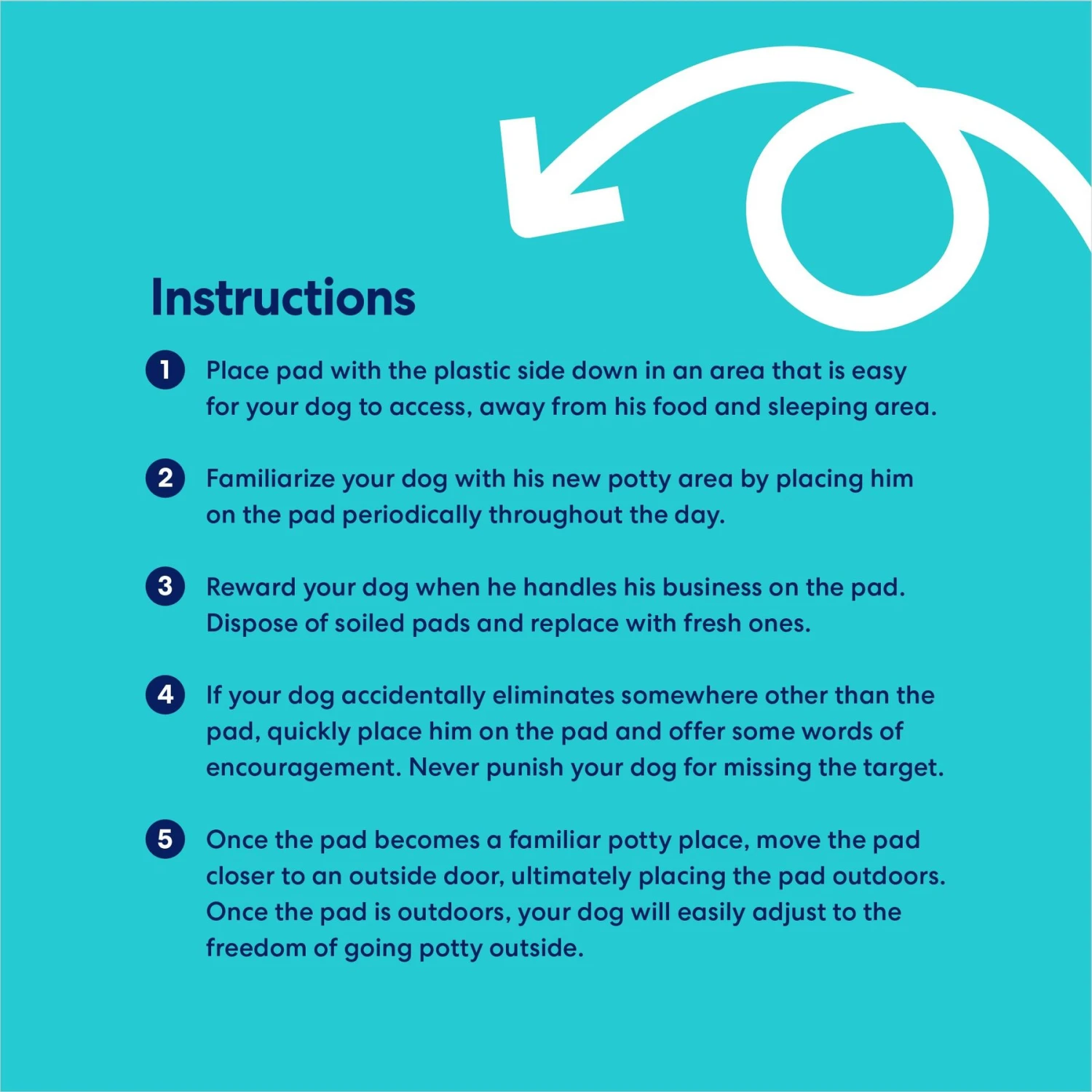 Frisco Giant Eco-Conscious Dog Training & Potty Pads 10 Frisco Giant Eco-Conscious Dog Training & Potty Pads - Image 8